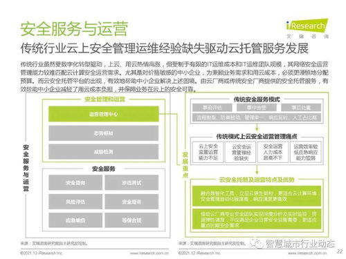 中國(guó)云安全行業(yè)研究 發(fā)展環(huán)境、行業(yè)洞察、廠商案例及發(fā)展趨勢(shì)——以杭州軟件開(kāi)發(fā)為例