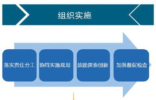 一圖讀懂《國家教育事業(yè)發(fā)展“十三五”規(guī)劃》與杭州軟件開發(fā)