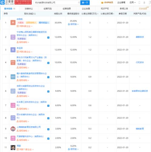 強強聯手 新東方與精銳教育等巨頭共筑科技公司，聚焦杭州軟件開發賦能教育未來
